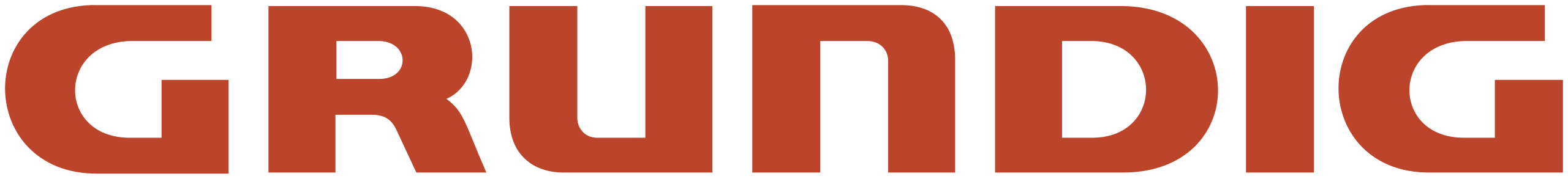 Grundig_Logo